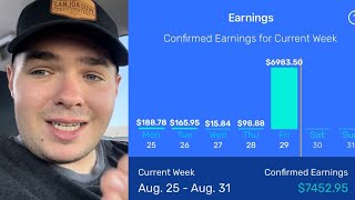 Walmart Spark - Earning adjustments explained 
