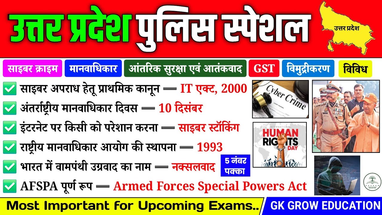 उत्तर प्रदेश पुलिस स्पेशल GK | UP Police All Topic GK | UP Police Top 100 GK | UP Police GK Quiz