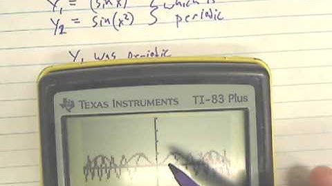 pc 4 6 1 Composite Trig Functions NOTES