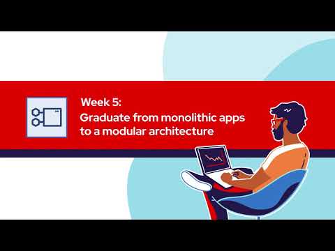 Learn modular architecture part 3: Monolith to Microservices