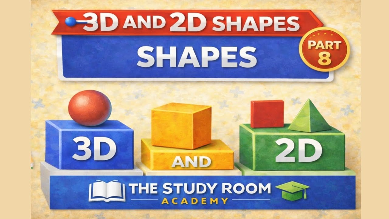 Geometry Part 8 | 2D & 3D Shapes – Faces, Edges and Vertices | Easy Explanation