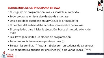 Estructura de un programa en Java
