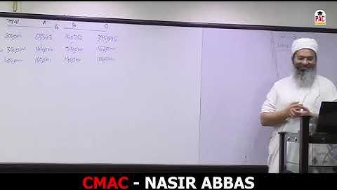 CAF 3   CMA   Lecture 26   Activity Based Costing   Sir Nasir Abbas  Spring 24