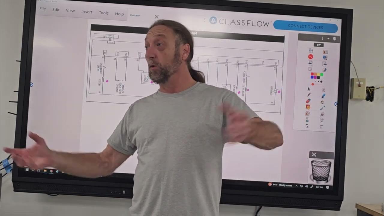 Dishwasher Circuits and Diagram YouTube