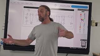Dishwasher Circuits and Diagram