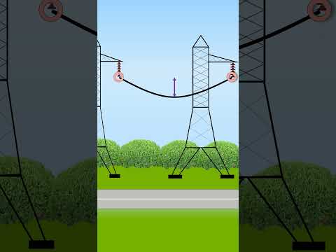 Sag in transmission