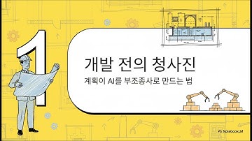 AI 앱 구축: Replit, n8n, Supabase 활용