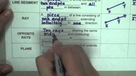 Topic 2 1 Points, Lines & Planes