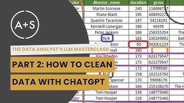 LLM Masterclass (Pt 2): How To Clean Data With ChatGPT