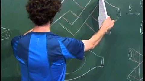 Christopher Douglas - Braided tensor categories and braided Hopf algebras