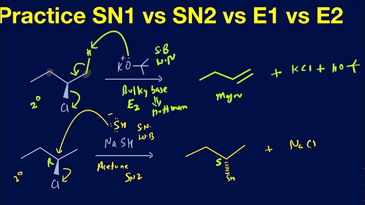 How to think through and decide SN1 vs SN2 vs E1 vs E2 with many examples and mechanisms