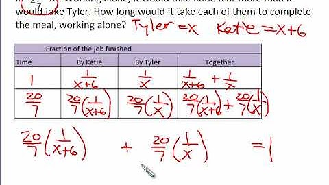 Bittinger Intermediate Algebra 10e Chapter Test Prep Ch. 6 Ex. 25