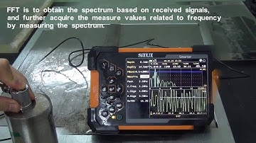 Smartor UT FFT Spectrum Analysis Function