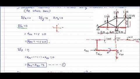 Solving trusses by method of joints part 1|Engineering mechanics