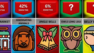 Comparison: I Was Today Years Old When I Found Out ___ Net Worth