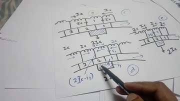 Commutation process in DC machines