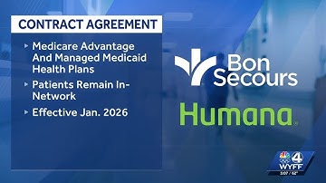 Bon Secours, Humana reach agreement ensuring in-network coverage to over 16,000 patients