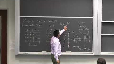 Solid State Magnetism (Lecture 16): Mean-field Theory