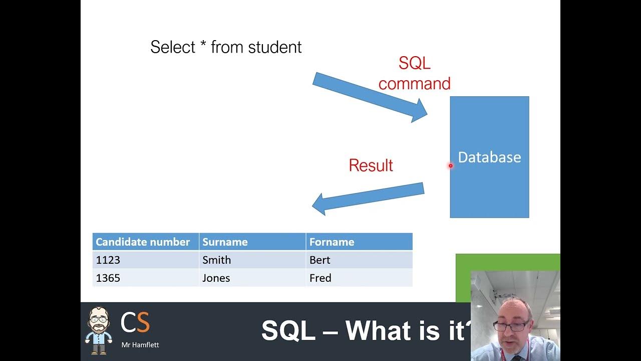 OCR GCSE revision - SQL recap - YouTube
