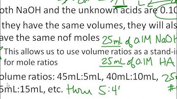 Solution Stoichiometry Prelab Part 2