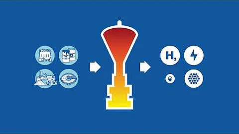 Plasma Gasification by Millenium Technologies