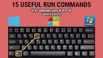 15 Useful Windows Run Commands You Should Know