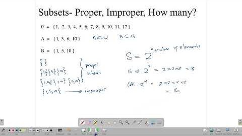 Introduction to sets