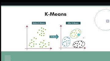 Marketing & Customer Analytics Pacmann - RFM Segmentations Using K-means