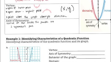 Graphing Quadratics Vocabulary Video Notes