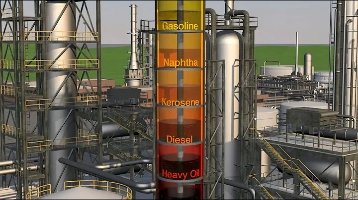 Petroleum refining processes explained simply - DayDayNews