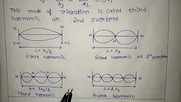 Standing wave in a string || Modes of vibration in standing wave || Nodes and Antinodes