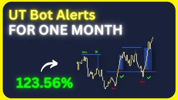 I Tested UT BOT ALERTS TradingView Strategy for an ENTIRE MONTH