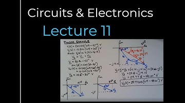 Circuits & Electronics - Lecture 11 (Fall 2020)