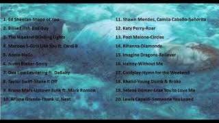 Download Lagu hits pop barat kompilasi 2023 MP3 Download Lagu hits pop barat kompilasi 2023 MP3