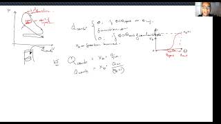 Cycle Analysis 3: Combustion Model
