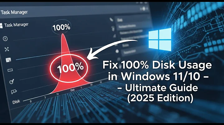 Fix 100% Disk Usage in Windows 11/10 – Ultimate Guide (2025 Edition)