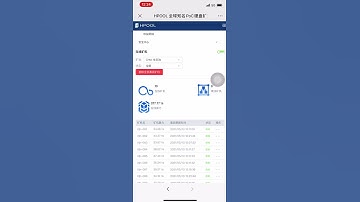 Chia Mining Diary (Day 3)