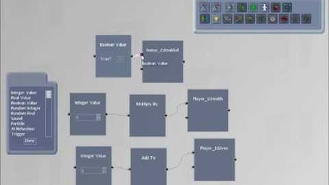 Behaviour Editor Introduction
