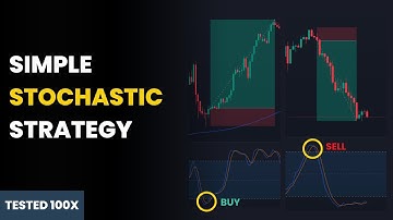 Simple Stochastic Trading Strategy - Stochastic Indicator Tested 100x