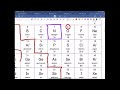 5070 s23 qp 22 5070 CHEMISTRY O level May June Paper 2 2023 Part 1