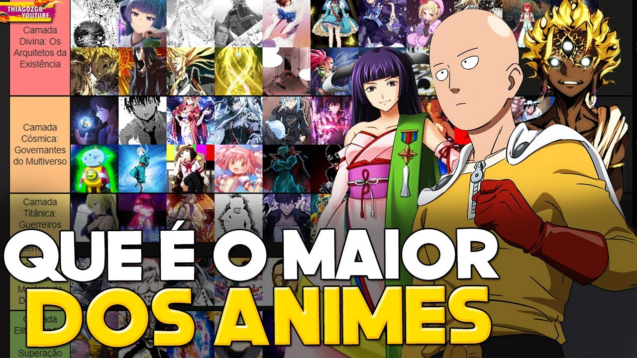 TIER LIST DOS PERSONAGENS MAIS PODEROSOS DOS ANIMES! - YouTube