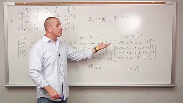 Discrete Time Markov Chains for CatchMe Running - Solution - English