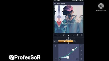 Alight motion hmang a lyric video siam dan.