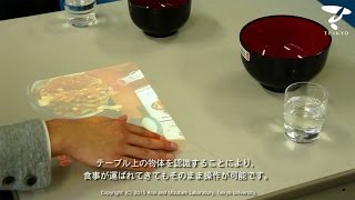 Celebrity The Concept of Table Touch Ordering System Wealth