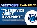 Agentforce Specialist Exam: Service Agent + Experience Cloud Explained
