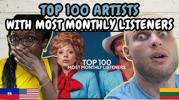 REACTION TO top 100 artists with the most monthly listeners on spotify (2024 version)