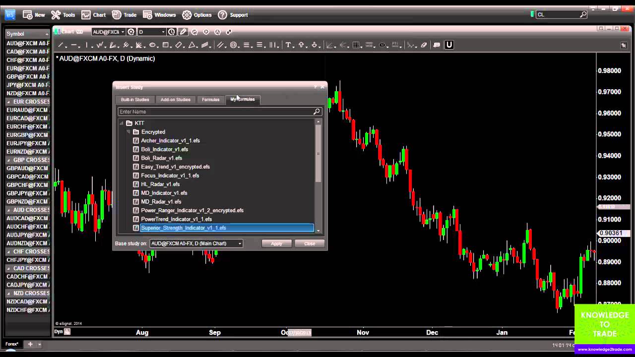 How to Install Esignal Indicators and Radars YouTube