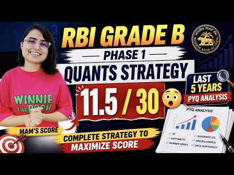 Rbi Grade B Phase 1 Quant Strategy + Pyq Analysis | Scored 11.5 | Shivani Keswani