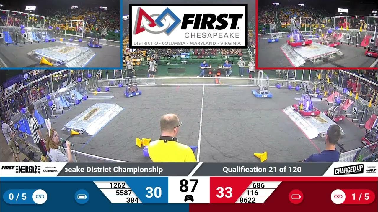 QM21 2023 FIRST Chesapeake District Championship YouTube