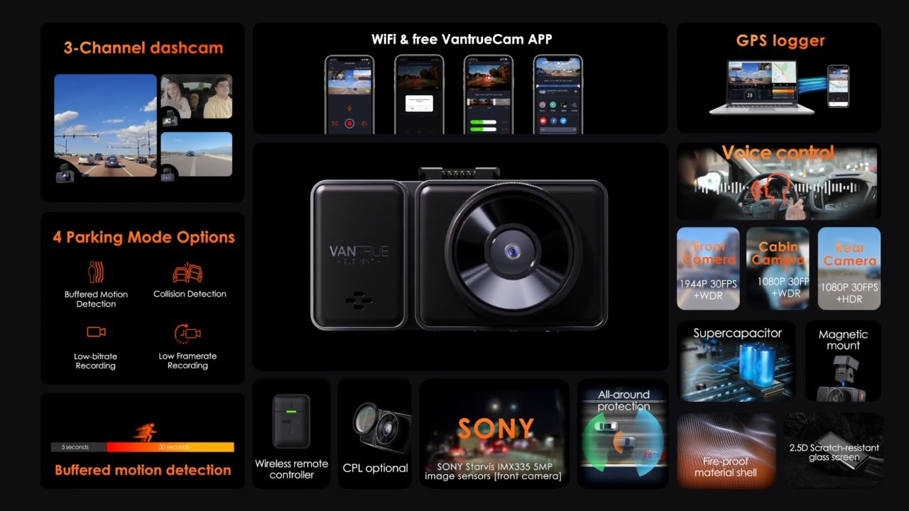 Vanture Element 3 dash cam review: Classy, three-channel goodness with  quirks